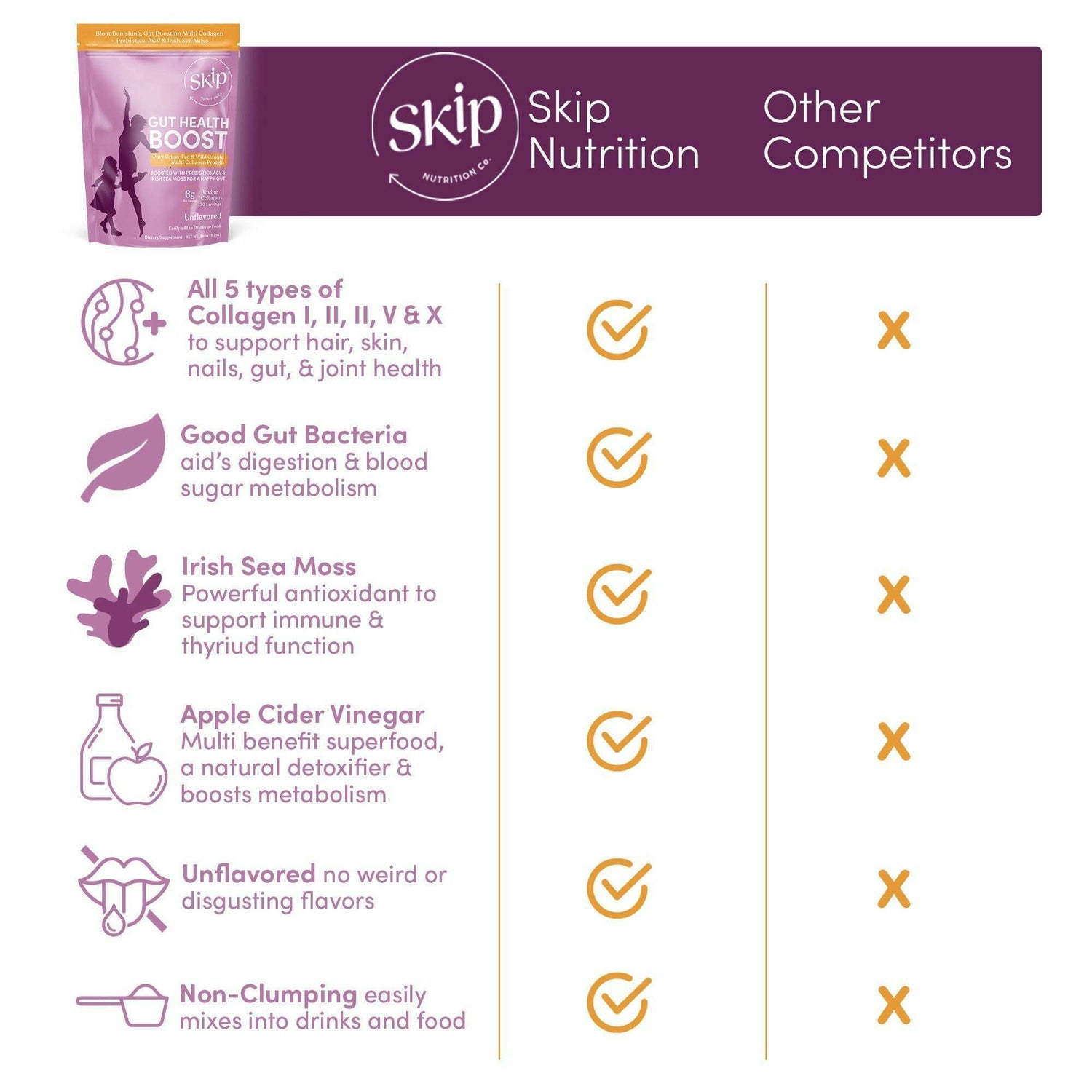 Skip Nutrition Co,,Gut Health Boost - Multi Collagen with Prebiotics &amp; more 30x 6g Sachets (Unflavored)